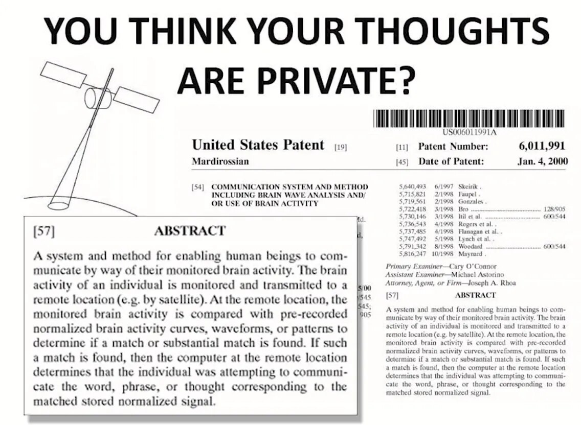 View TARGETED UK expose organized stalking's post on GETTR. Join the discussion, share your thoughts, and connect with the community.