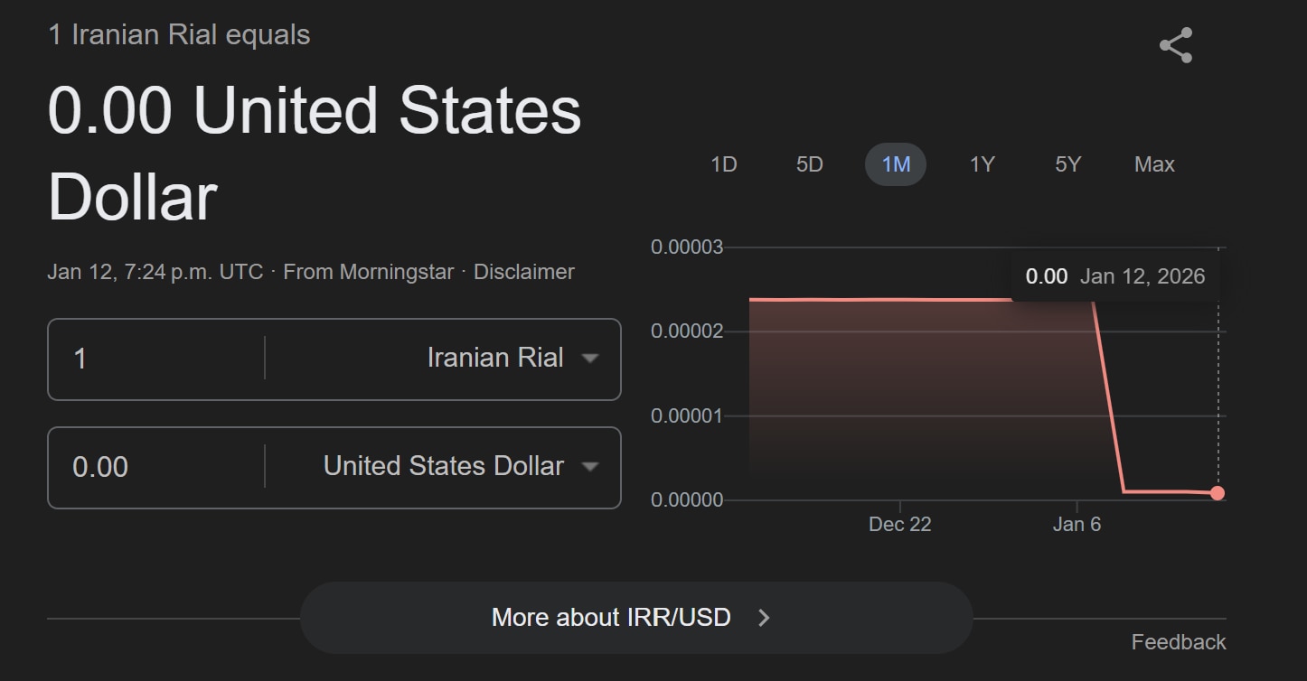 1月13日26，💥伊朗里亚尔“归零”与街头暴动
里亚尔突然“归零”：对美元/欧元汇率显示“00000”

买60公斤咖啡豆需11公斤1万伊朗币面值钞票；买金币需37捆钞票（每捆100张）；买T恤需8...