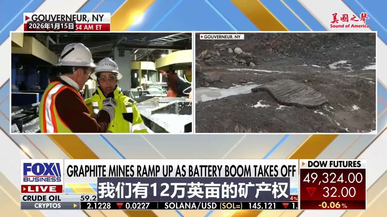 【美国之声——降低对进口石墨，尤其是对中共国产石墨的依赖】2026年1月15日福克斯：

美国公司正加快开发石墨矿，以满足对电池日益增长的需求，并降低对中共国产石墨的依赖。

泰坦矿业公司在纽约古弗纳...