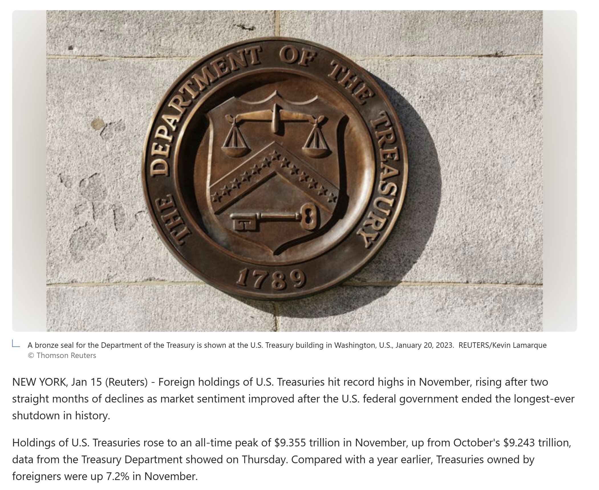 【美国之声——钱流回美国国债】2026年1月15日《路透》

美国财政部周四公布的数据显示，11月外国投资者持有的美国国债总额升至约 9.355 万亿美元，高于 10 月的 9.243 万亿美元，创下...