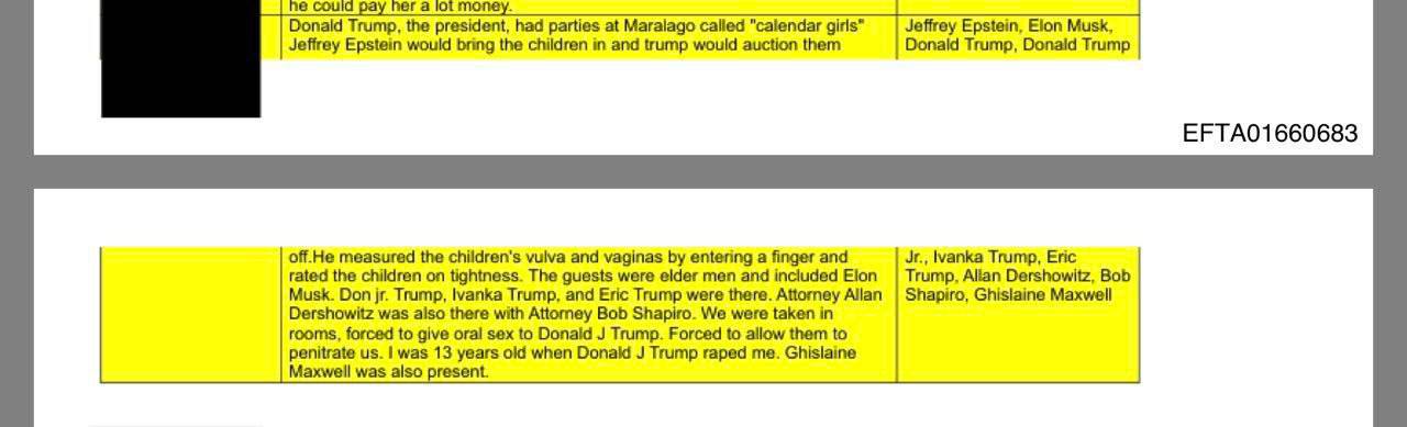 📸 Newly released documents from the Epstein Files show a victim's testimony claiming that US Presid...