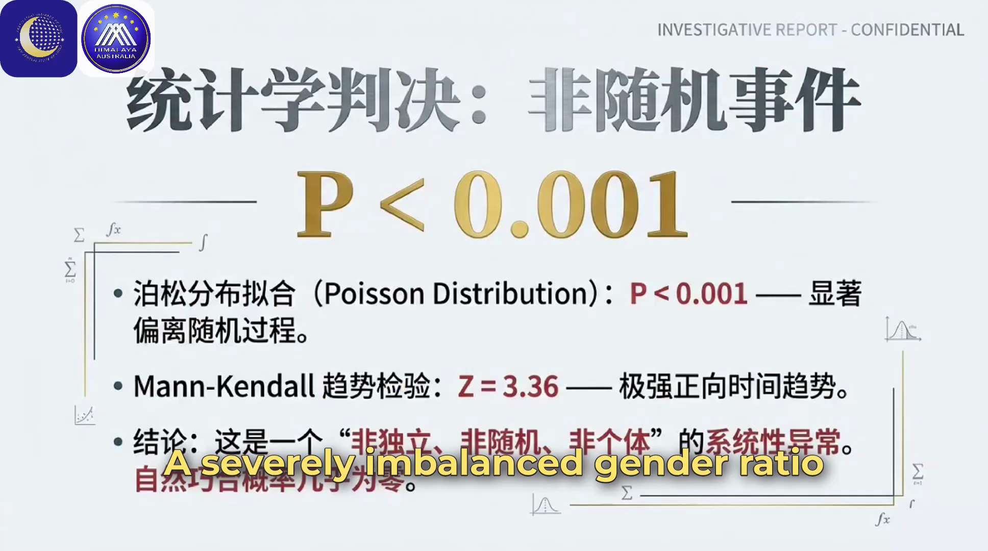 NFSC聯盟譯統任務8️⃣0️⃣5️⃣澳喜🇦🇺

導言: 2025 年中國中青年公眾人物及民眾因病死亡與發病事件結構性異常與接種新冠疫苗系統性衝擊相關性統計分析(集錦)
Introduction:...