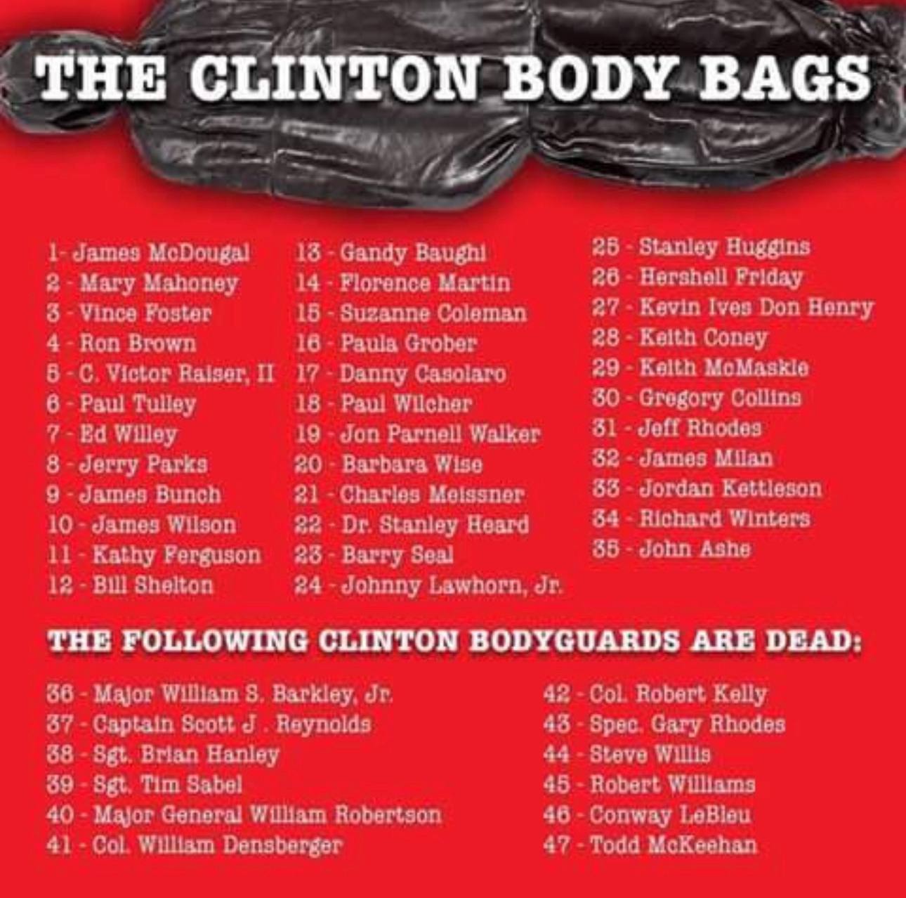 Don’t forget this!!!🤔😳 

