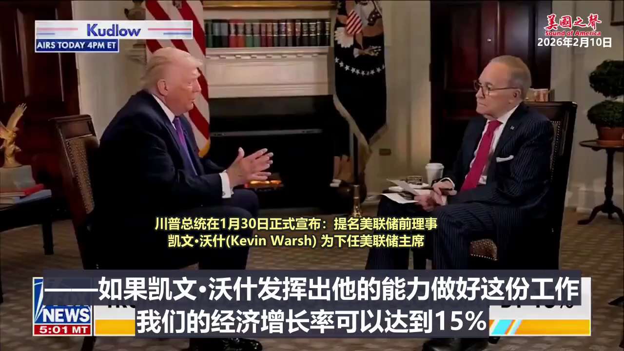 【美国之声--新美联储主席有能力推动美国经济增长超15%】

2026年2月10日川普总统：我认为凯文·沃什非常出色，如果他充分发挥能力做好这份工作，美国经济增长率可以达到15%，甚至更高。

#美国...