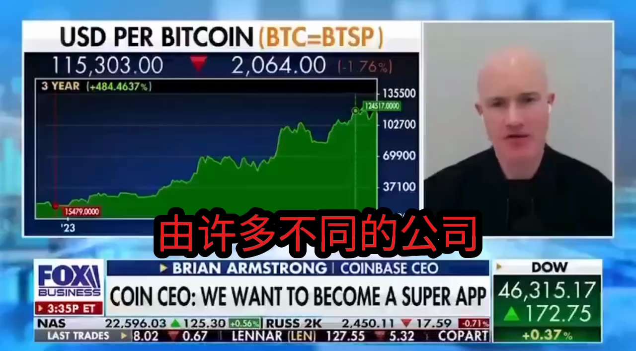 🇺🇸 Coinbase 首席执行官在福克斯新闻直播节目中表示，所有 G20 成员国很快将建立比特币战略储备。

这即将发生。