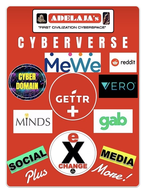 ADELAJA'S CYBERWARE;-  
MODULAR ACCESS PROVISION SYSTEMS (MAPS)... MEWE ..

INDEX FEATURE:- G

GLOBA...