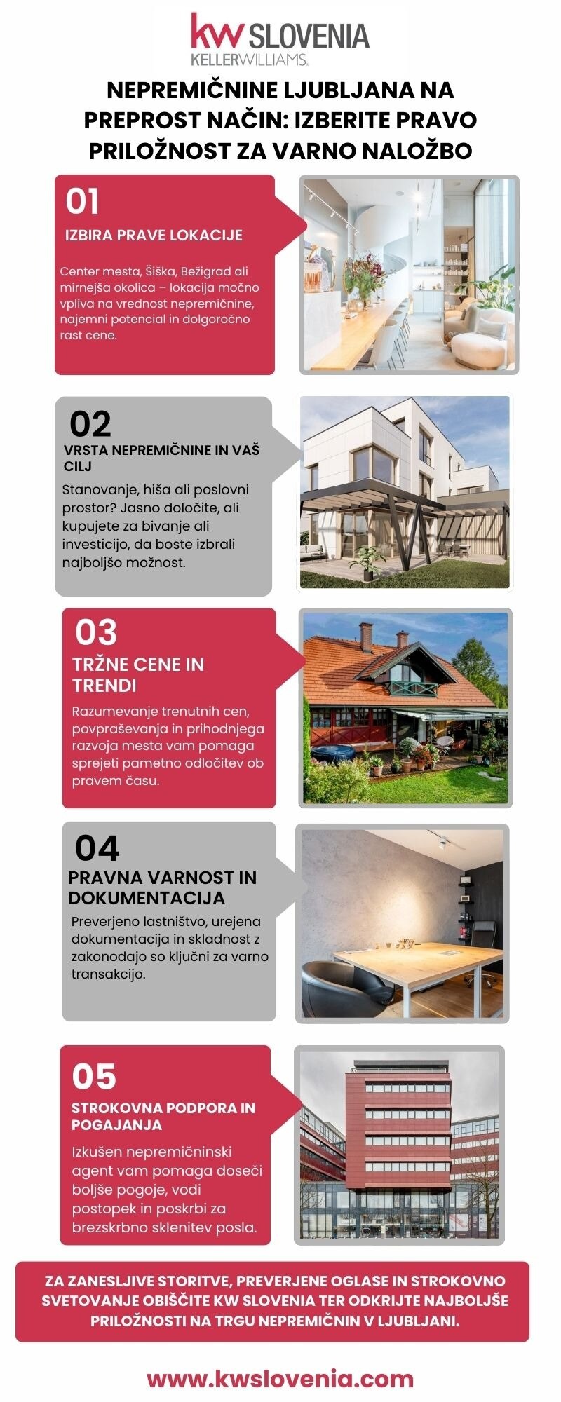 Nepremičnine Ljubljana na preprost način: Izberite pravo priložnost za varno naložbo

Iščete zaneslj...