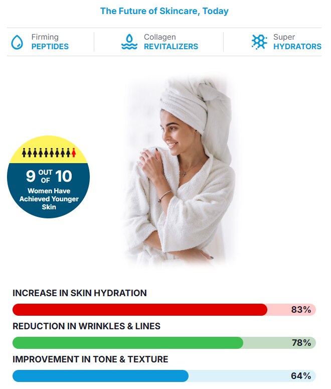 ❗❗❤️Shop Now❤️❗❗

SAINT SKIN Vitamin C Serum Australia
https://www.facebook.com/Get.SAINTSKINVitamin...