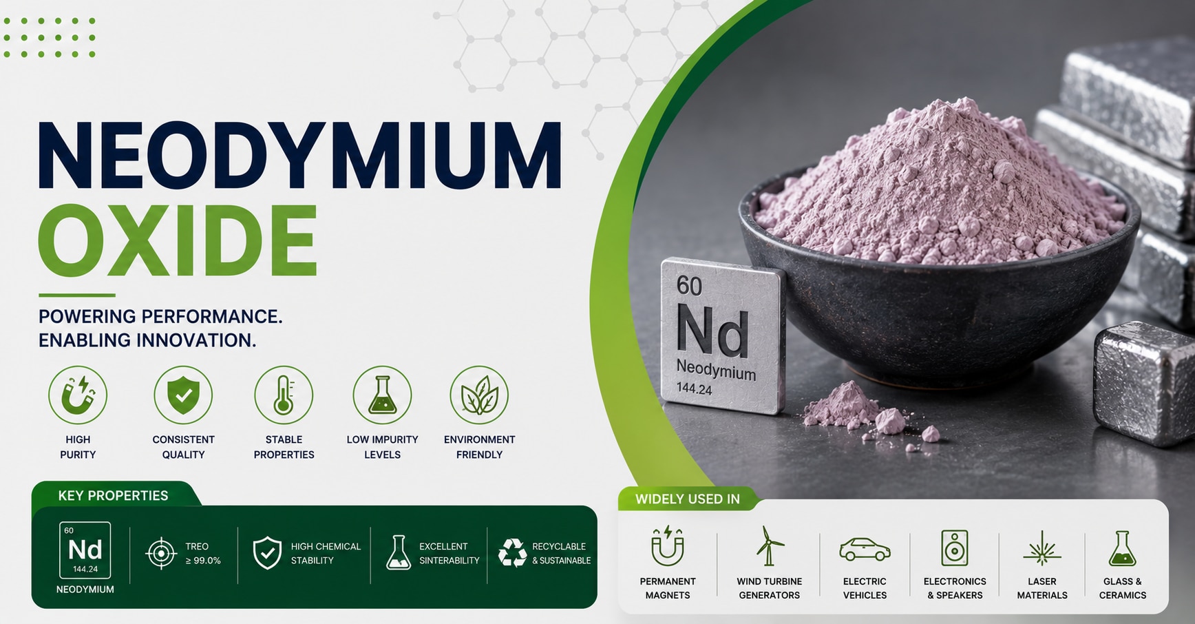 Neodymium Oxide Price Trend: Market Insights, Demand, and Future Outlook

The Neodymium Oxide Price ...