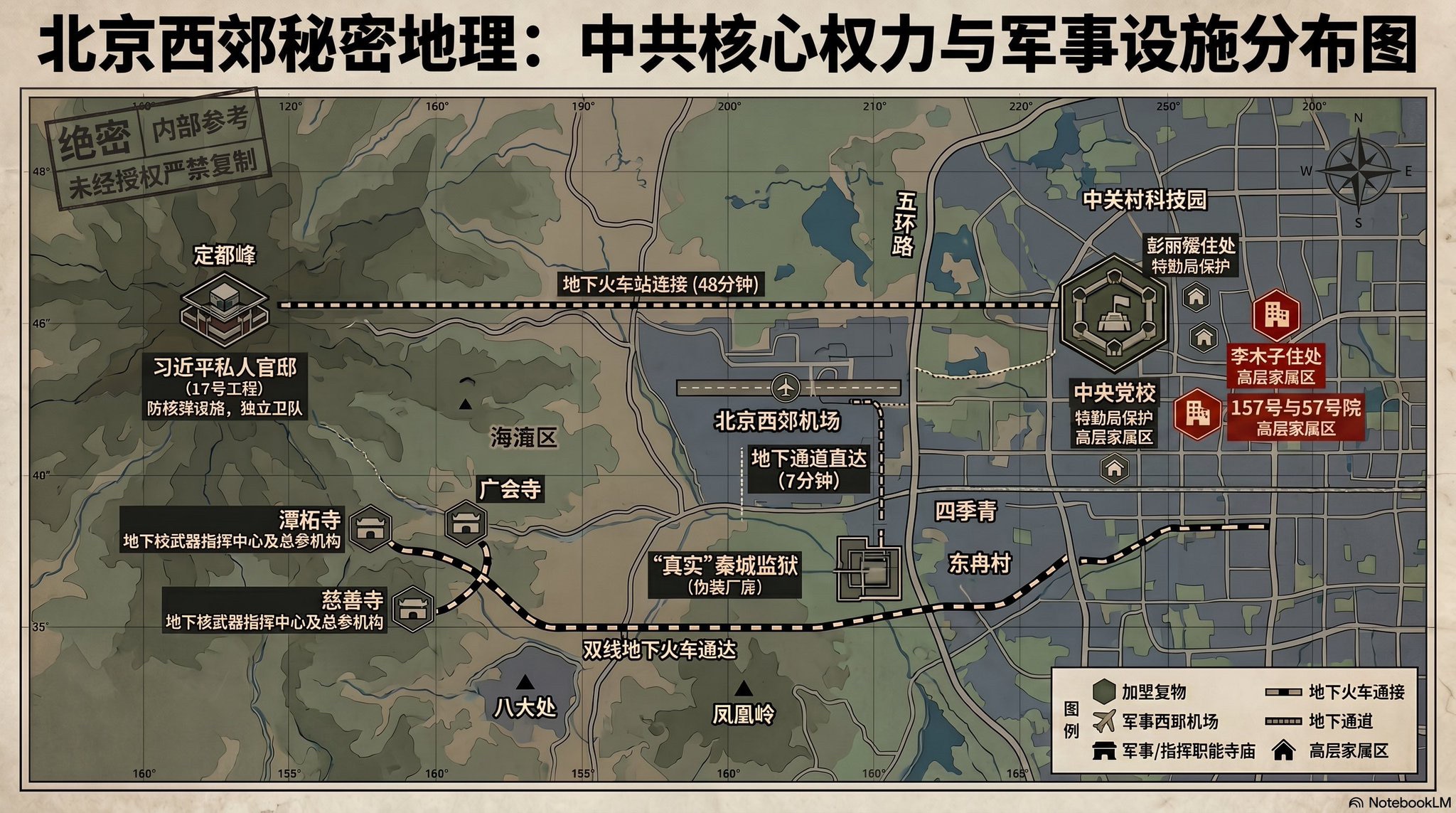 ⚠️重要爆料：习近平彭丽媛访朝不在北京之际，郭先生爆料习及家人私人官邸和老巢重要军事设施‼️
㊙️彭丽媛、李木子（习明泽）、安安桥桥居住地，包括 #中央党校！
㊙️习近平私人官邸 #定都峰，防核弹，驻...