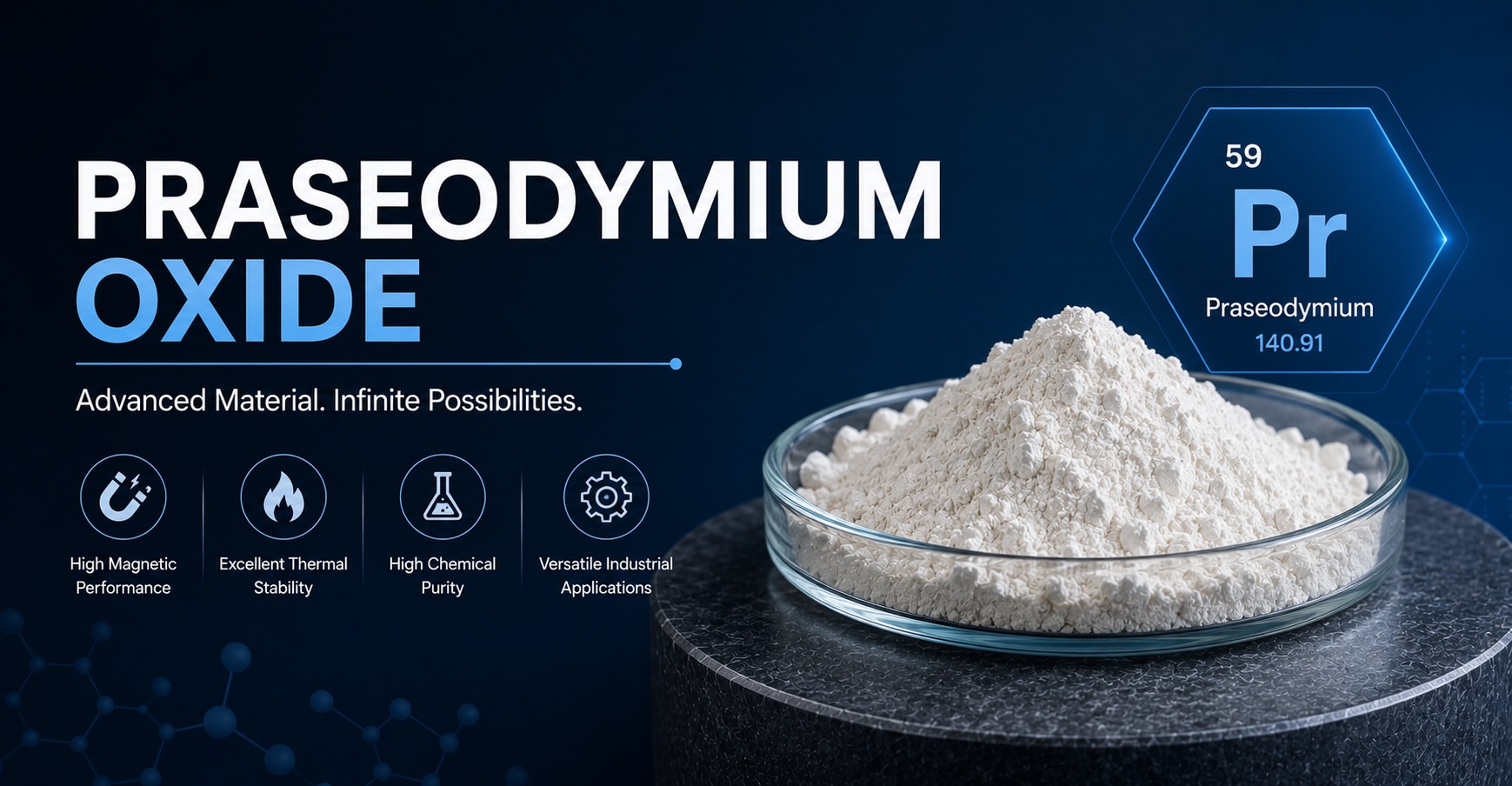 Praseodymium Oxide Price Trend: Understanding Recent Market Growth and Future Outlook

The Praseodym...