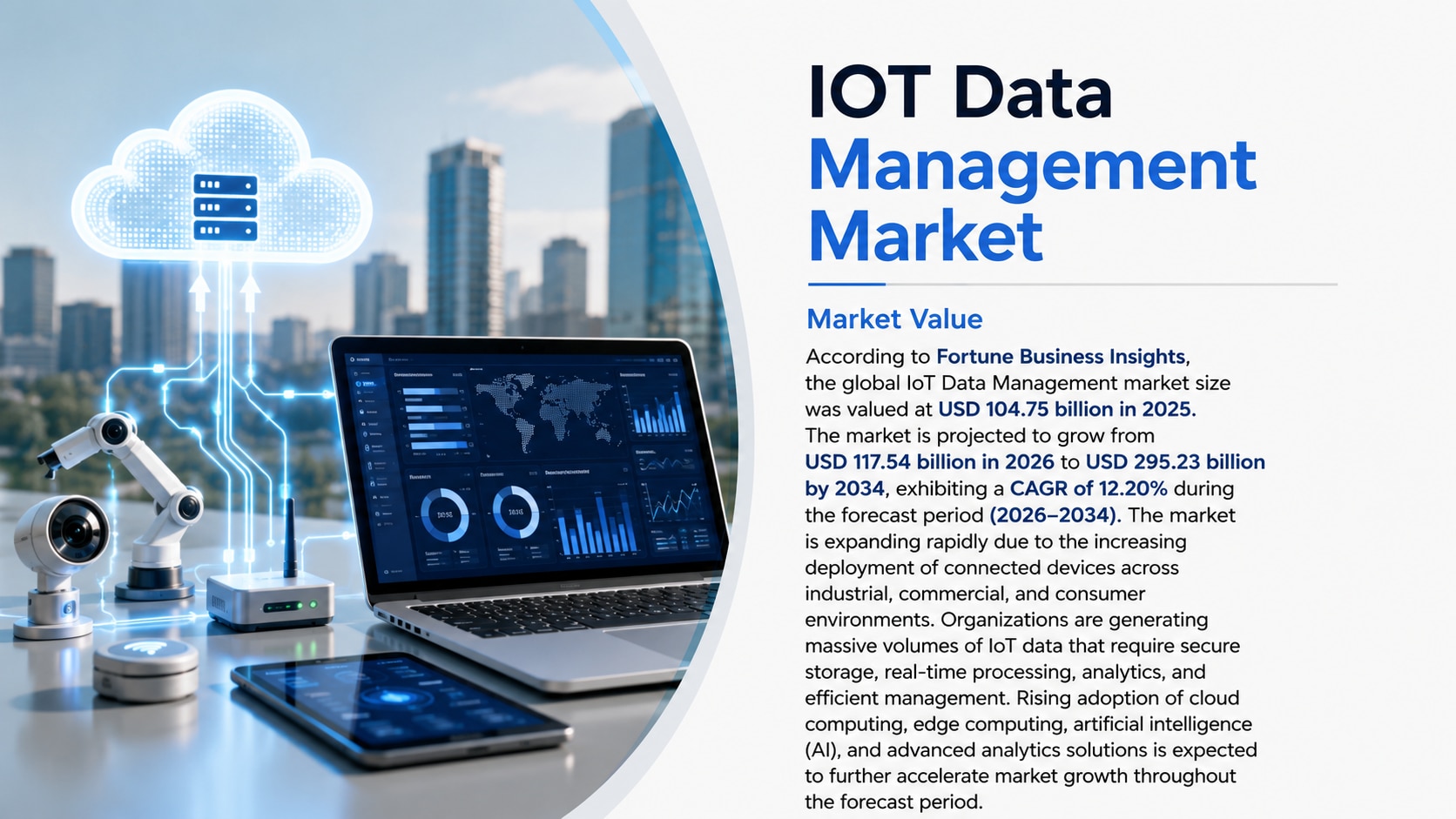 IoT Data Management Market Size, Share & Industry Analysis (2026–2034)

According to Fortune Busines...