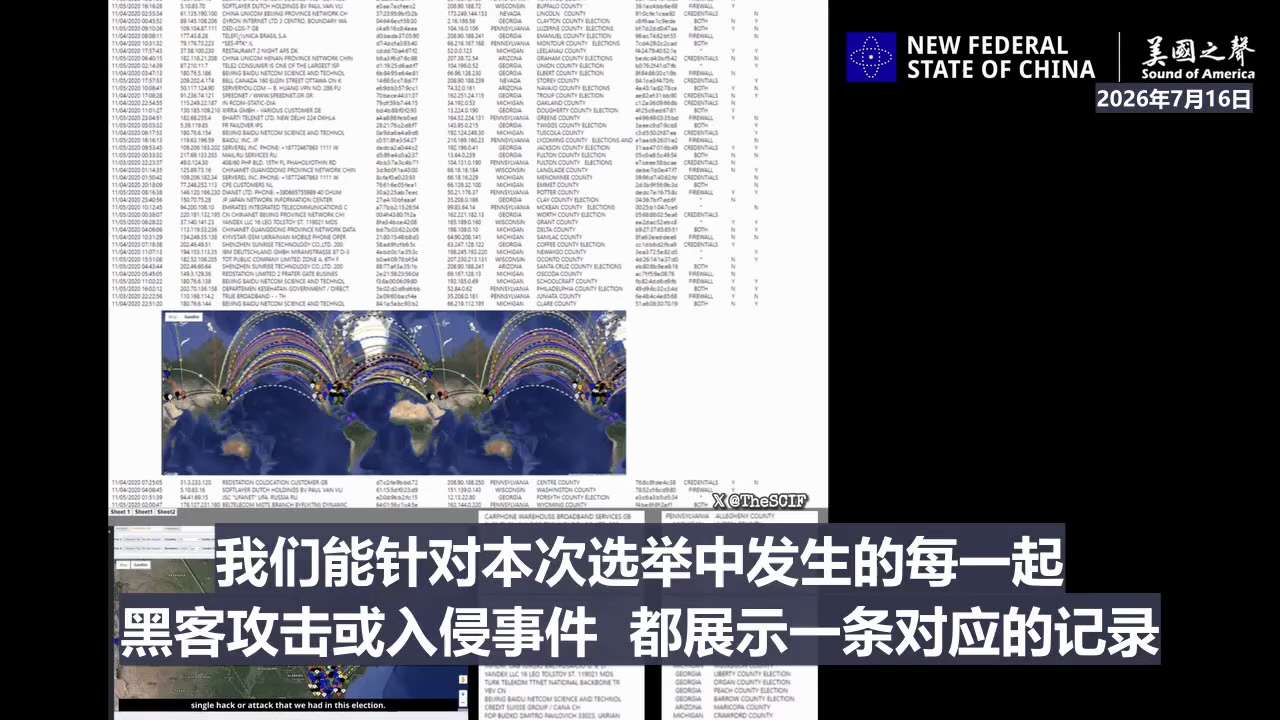 【美国之声】2026年7月16日 X大V The SCIF发出2021年枕头哥采访网络专家的视频：

2020年大选期间，有数千页记录显示，美国境外的IP地址曾向美国境外的投票站和服务器发送及接收数据...