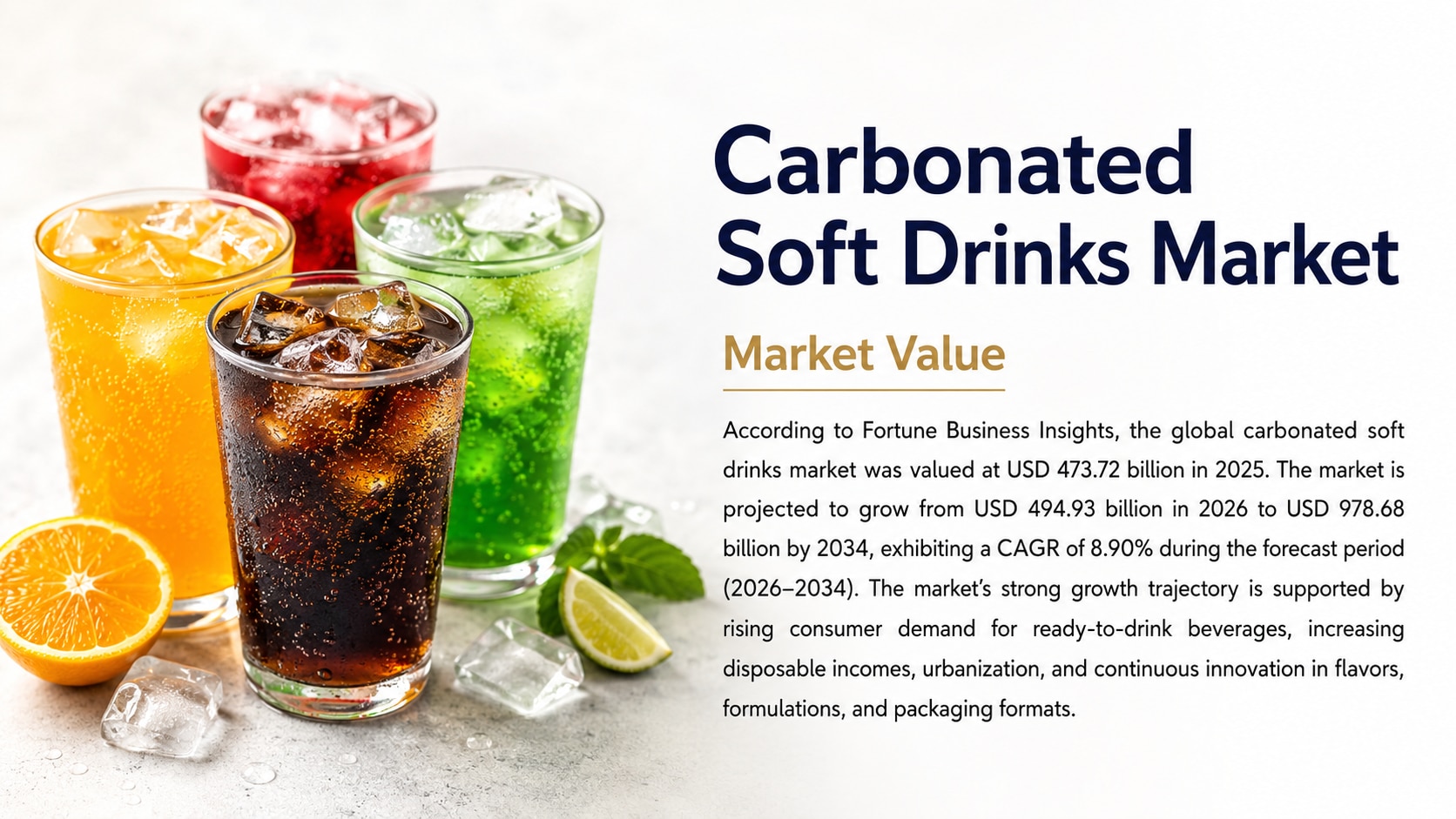 Carbonated Soft Drinks Market Global Industry Trends, Growth, and Forecast (2026–2034)

According to...