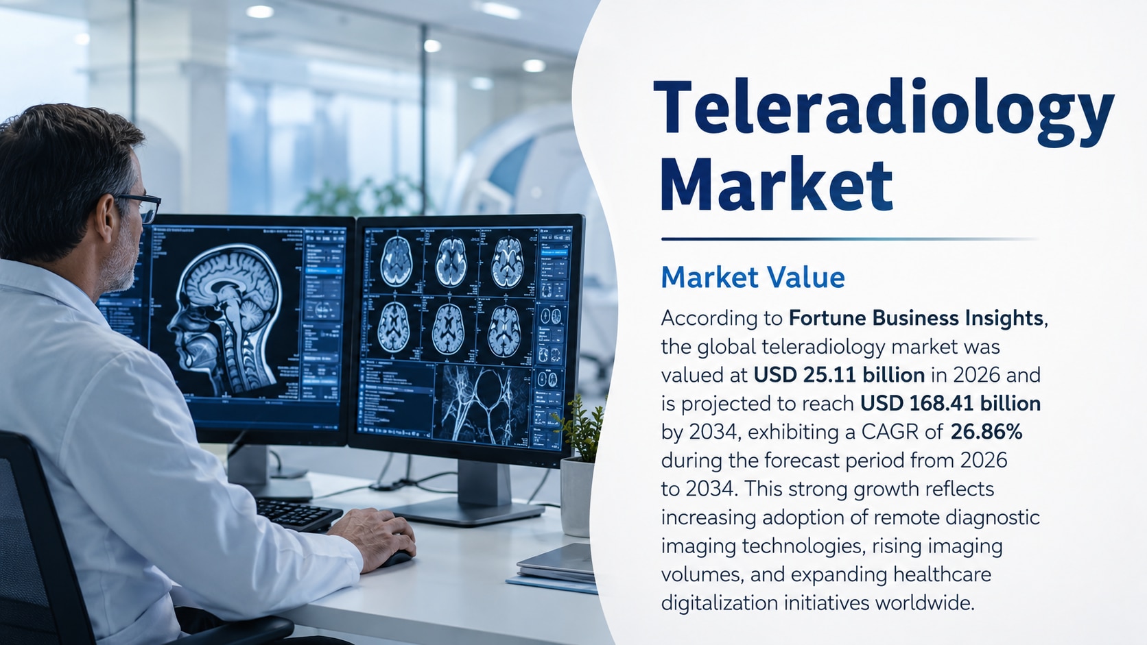 Teleradiology Market: Growth, Trends, Forecast, and Industry Analysis (2026–2034)

According to Fort...