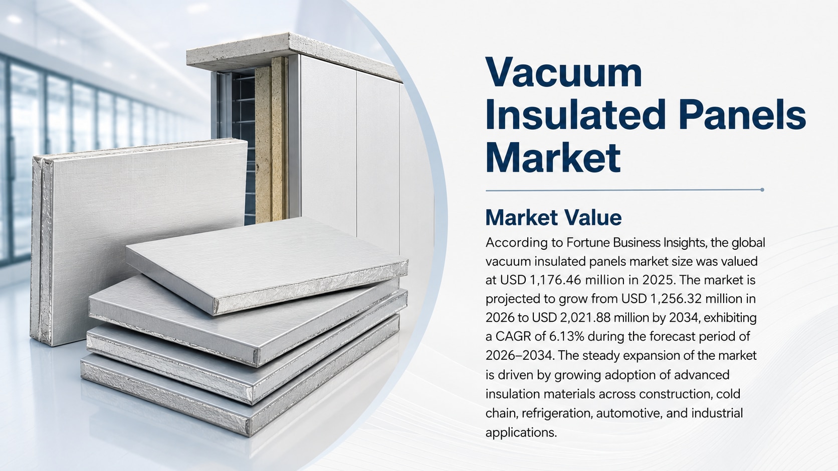 Vacuum insulated panels market: size, trends, growth analysis, and forecast (2026–2034)

According t...