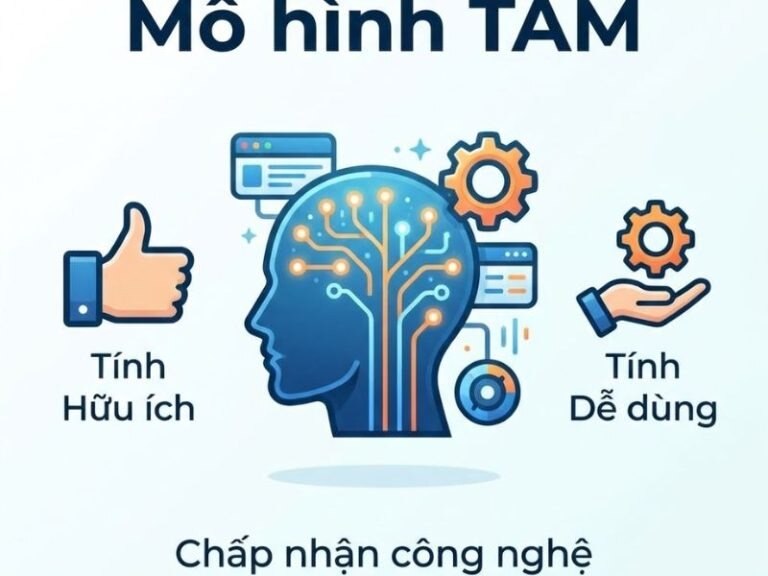 Vì sao mô hình TAM được sử dụng rộng rãi trong nghiên cứu?

Trong các nghiên cứu về hành vi người dù...
