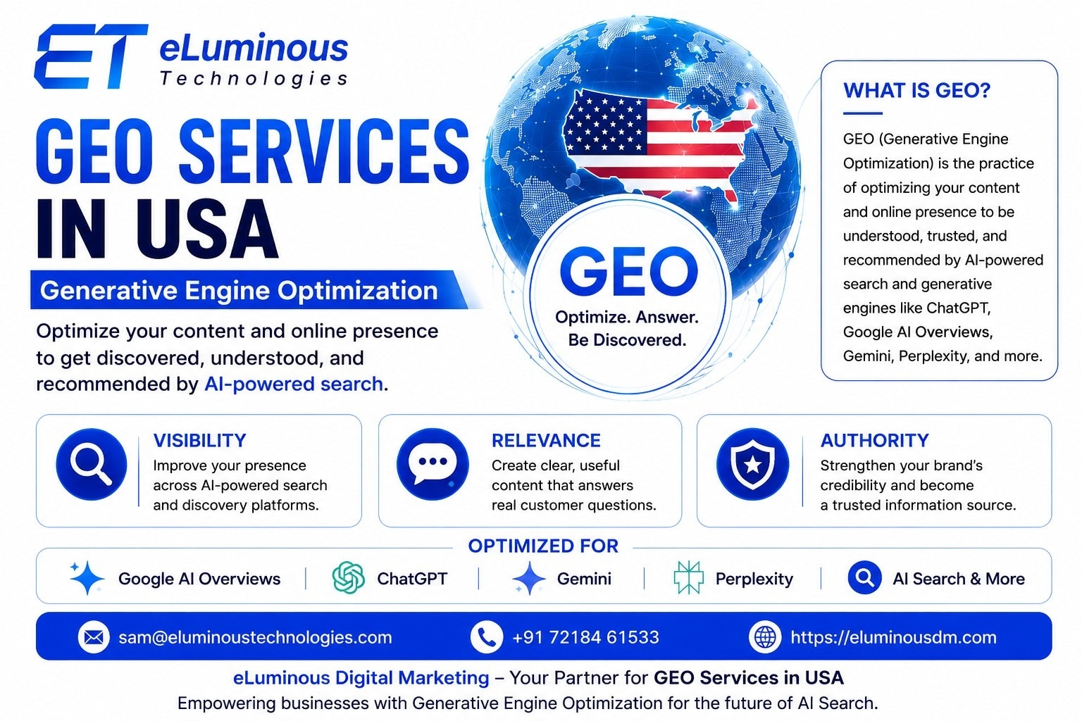 What Is GEO? How Generative Engine Optimization Works

GEO (Generative Engine Optimization) is the p...