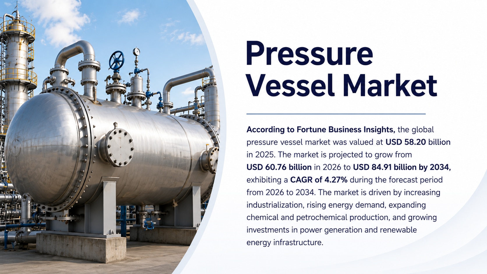 Pressure Vessel Market Size, Share, Growth and Industry Analysis (2026–2034)

According to Fortune B...