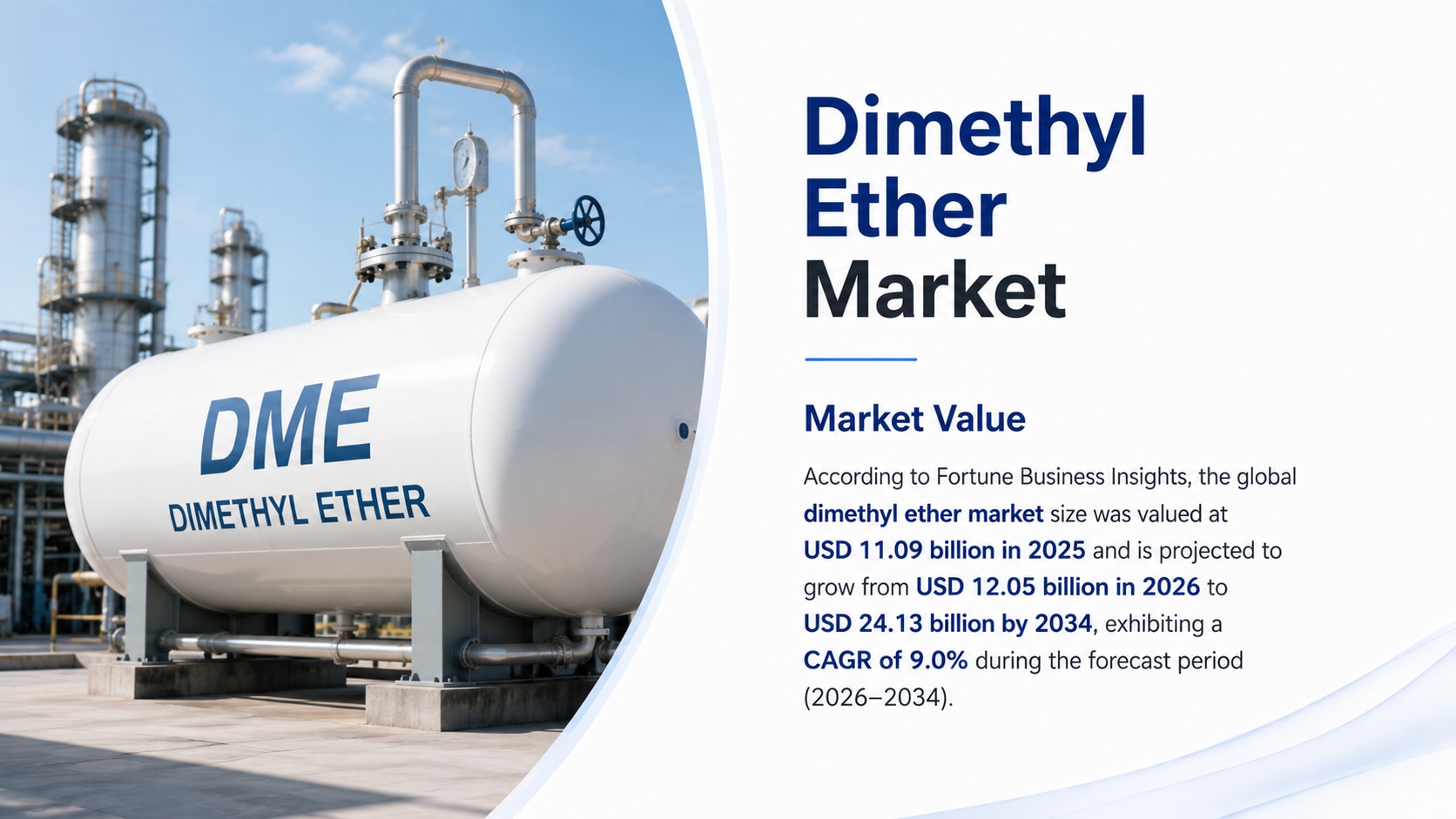 Dimethyl Ether Market Size, Share, Growth Trends, Industry Analysis, and Forecast (2026–2034)

Accor...