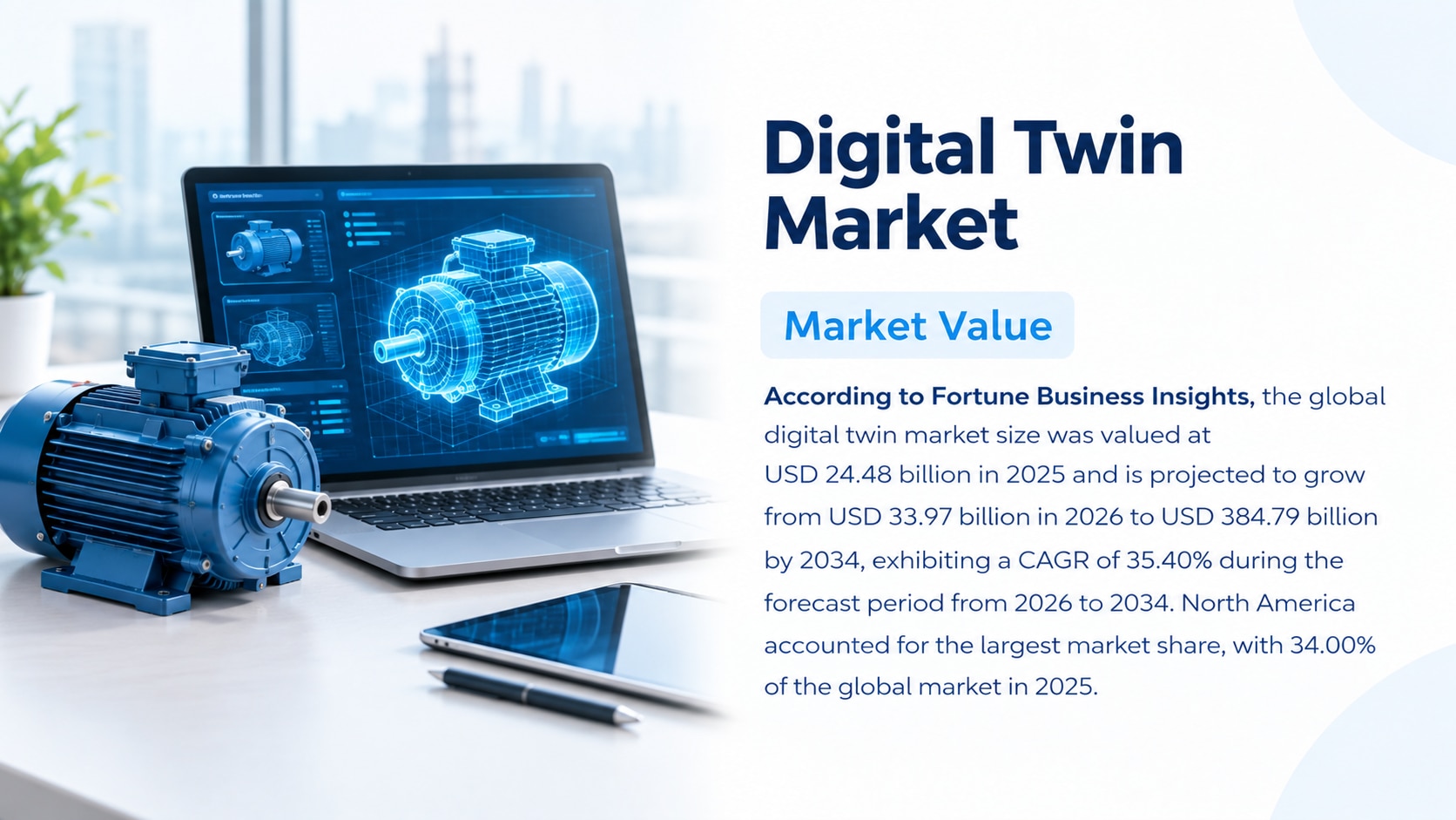 Digital Twin Market Size, Trends, Growth, and Forecast 2026–2034

According to Fortune Business Insi...