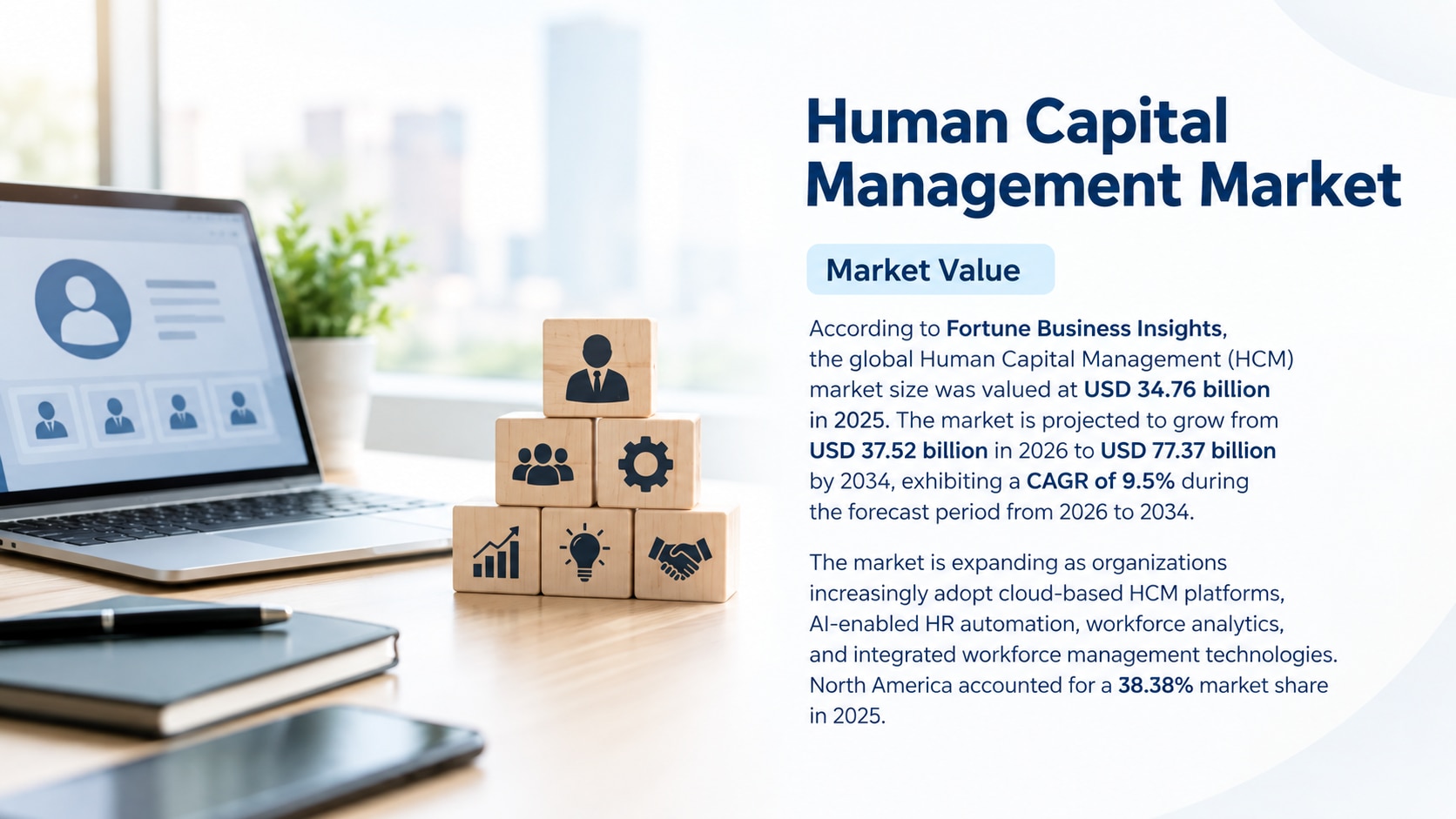 Human Capital Management Market Growth, Trends, Drivers, Segmentation, and Future Outlook, 2026-2034...