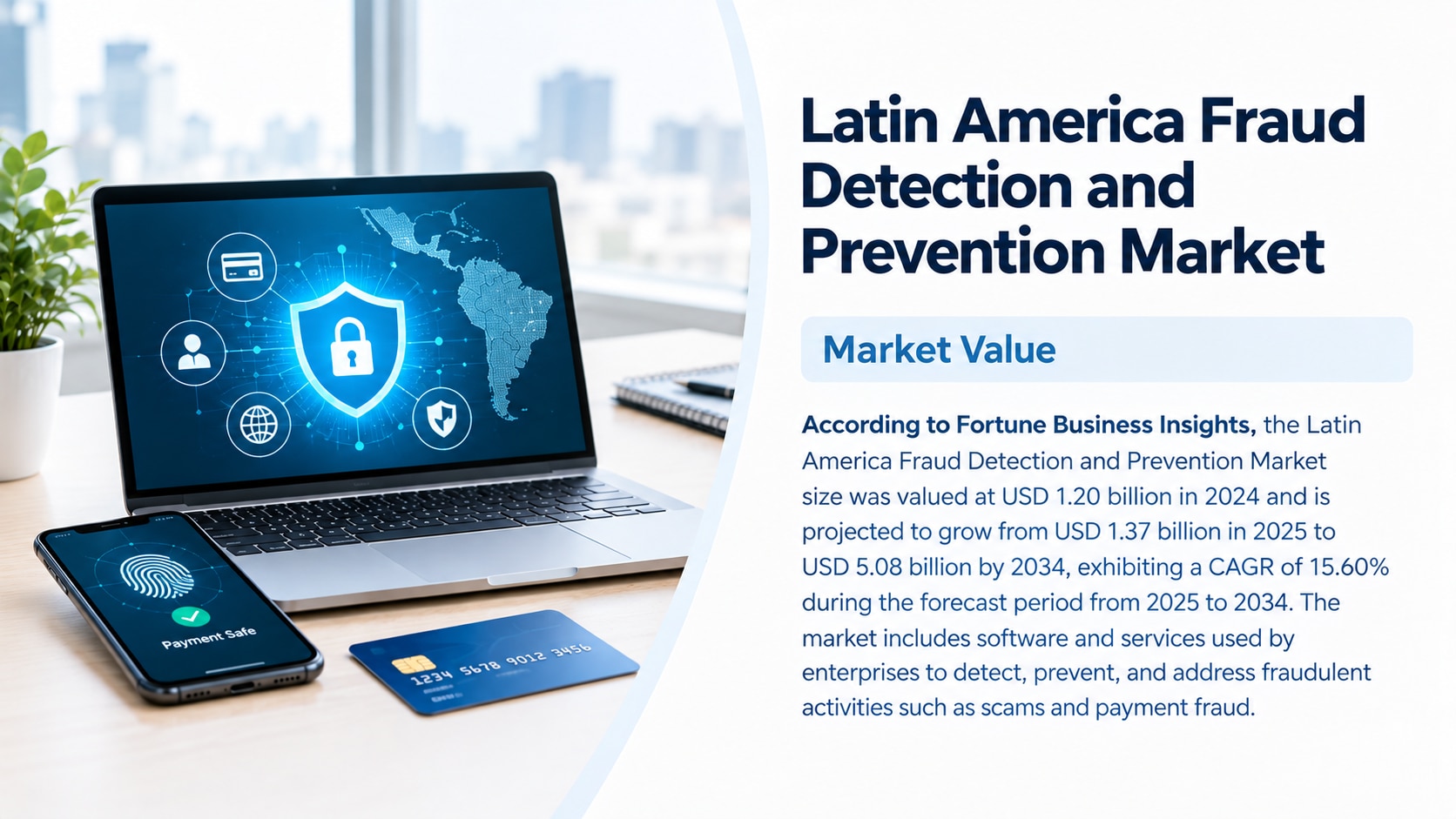 Latin America Fraud Detection and Prevention Market Trends, Drivers, Segmentation, and Future Outloo...