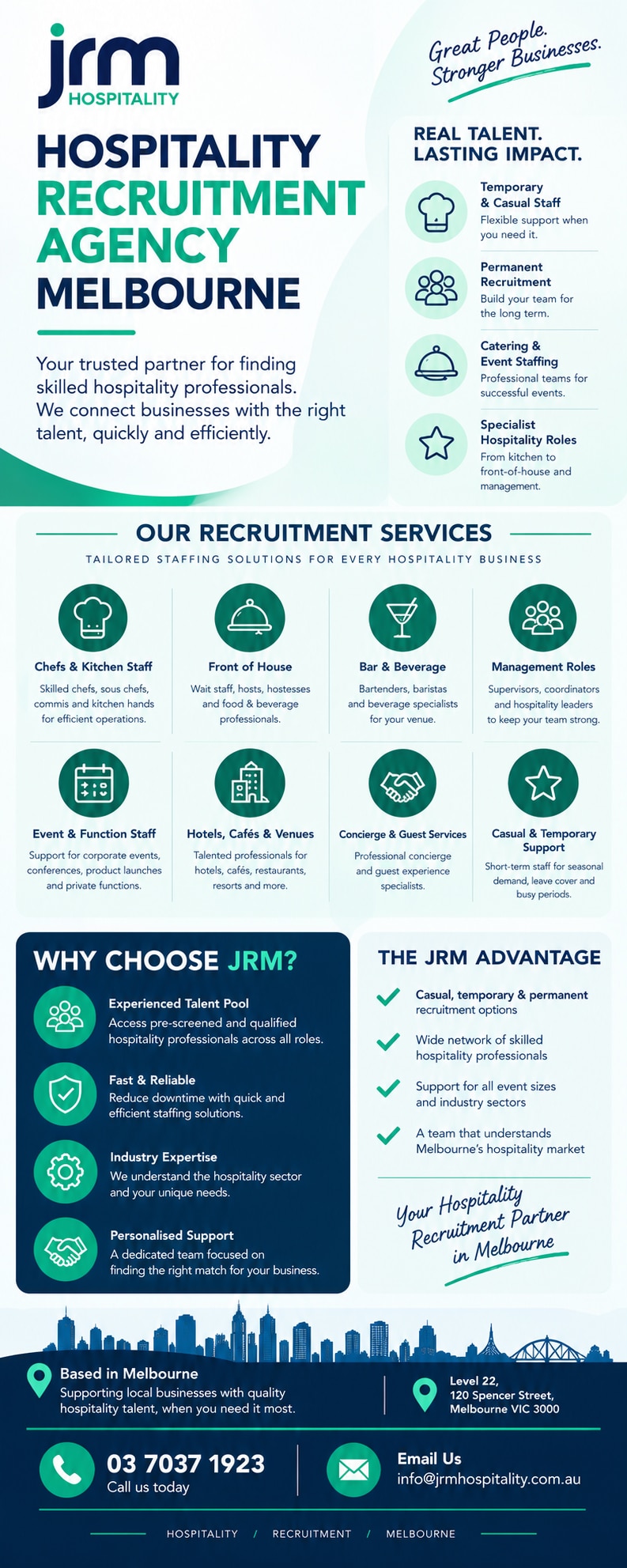 JRM Hospitality provides hospitality-focused recruitment services for Melbourne employers seeking re...