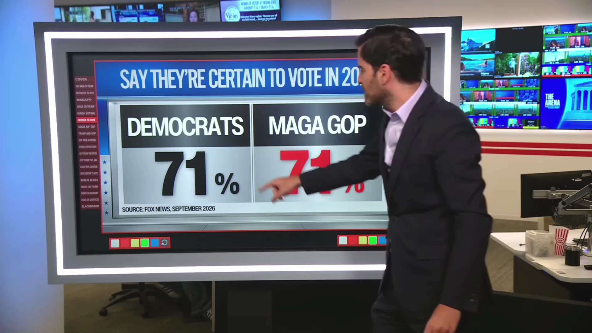 🚨 UPDATE: CNN confirms that MAGA Republicans have SURGED enthusiasm to match the anti-Trump rabid D...