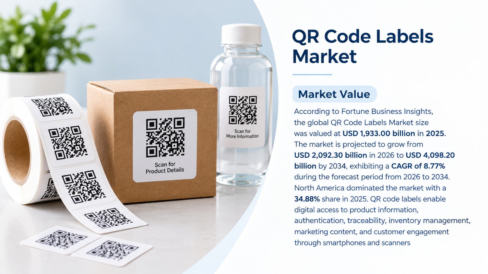 QR Code Labels Market Growth, Trends, Drivers, Segmentation, and Future Outlook, 2026-2034

Accordin...