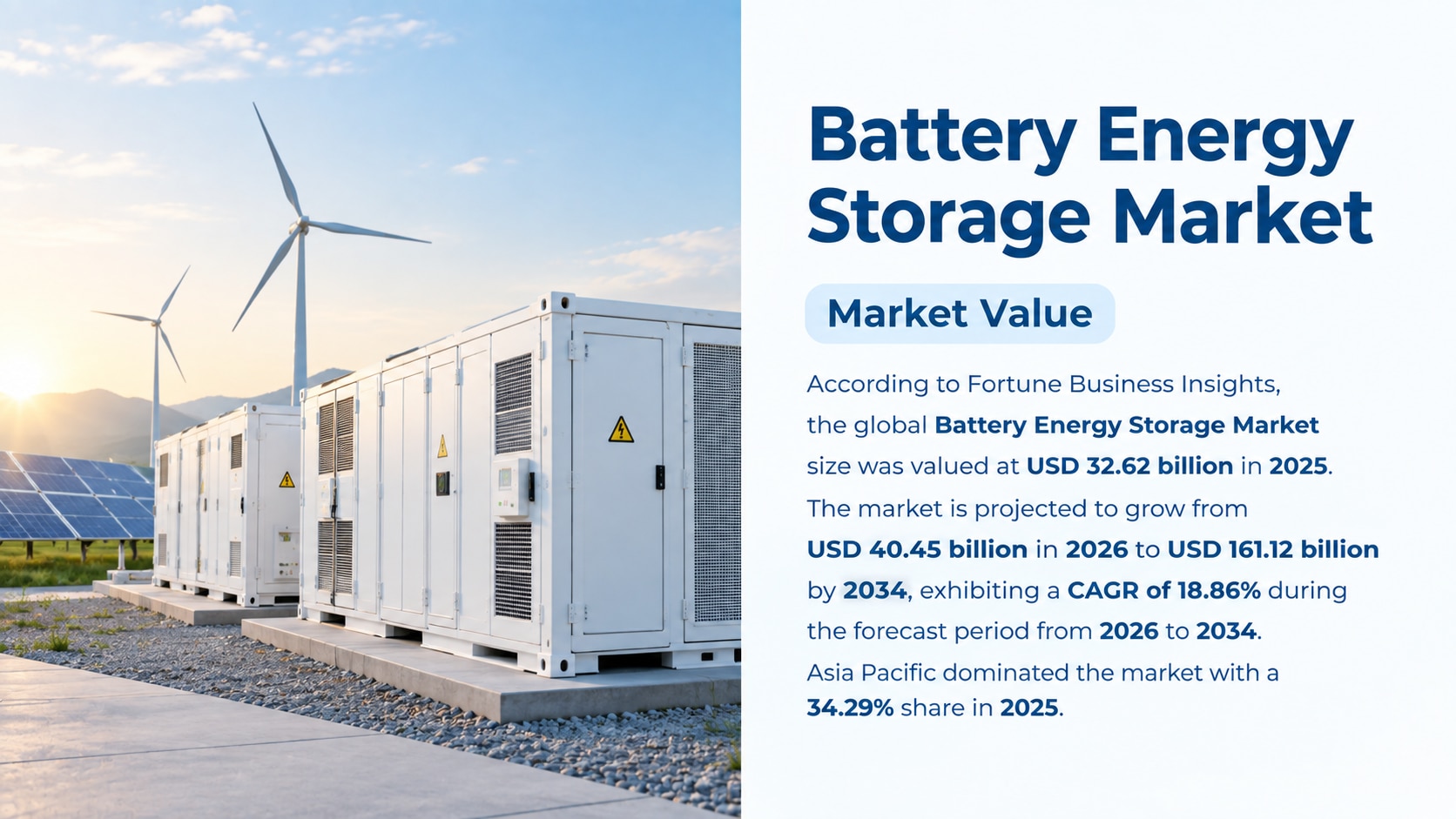 Battery Energy Storage Market Growth, Trends, Drivers, Segmentation, and Future Outlook, 2026-2034

...
