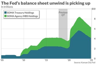 https://www.marketwatch.com/story/the-next-financial-crisis-may-already-be-brewing-but-not-where-inv...