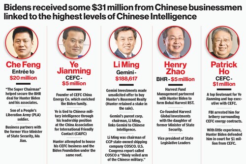 View TayhaBear's post on GETTR. Join the discussion, share your thoughts, and connect with the community.