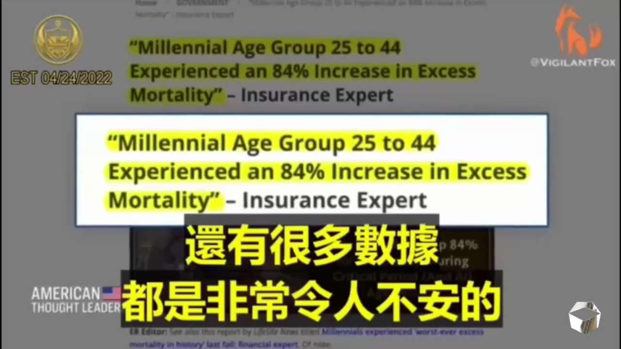 《避风港 Haven》（44）新闻解读 大量新冠疫苗接种者失明