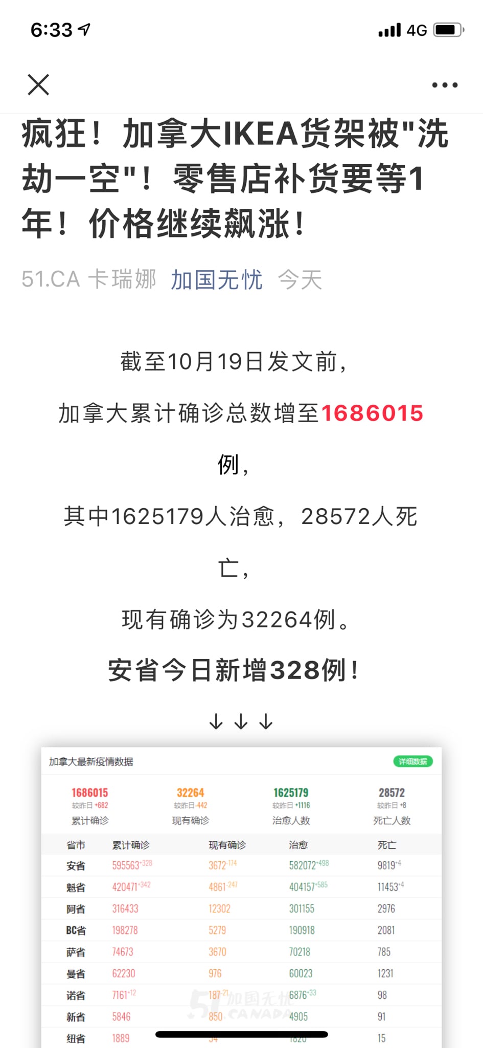 北美供应链危机已经开始📣📣📣