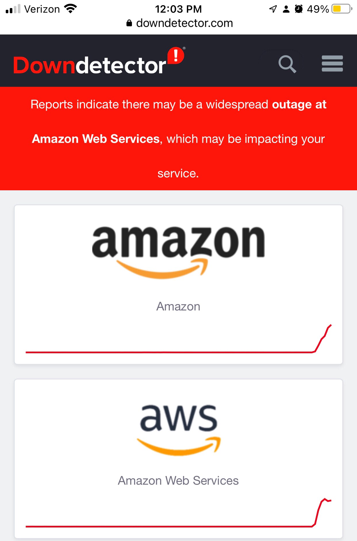 Amazon Web Services is down. 