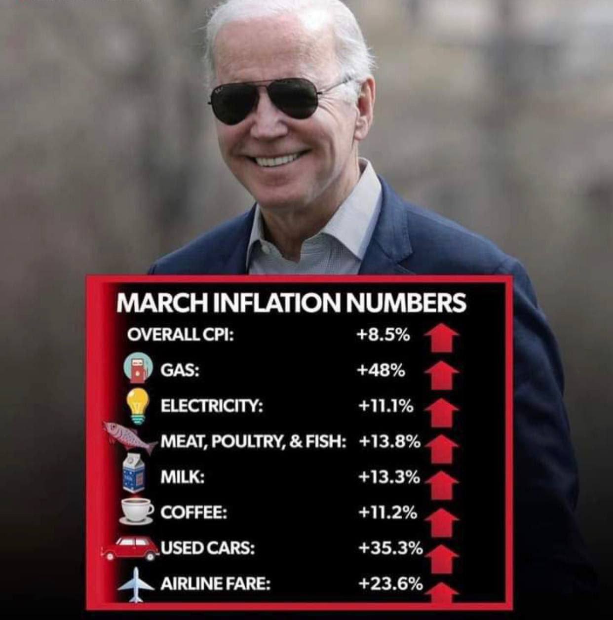 View BB1010101's post on GETTR. Join the discussion, share your thoughts, and connect with the community.