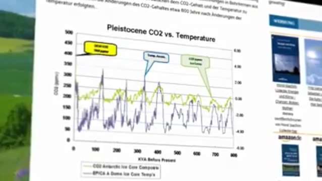 Pflanzen brauchen CO2 um Sauerstoff zu produzieren! 
Ohne CO2 kein Leben auf der Welt! 

https://t.m...