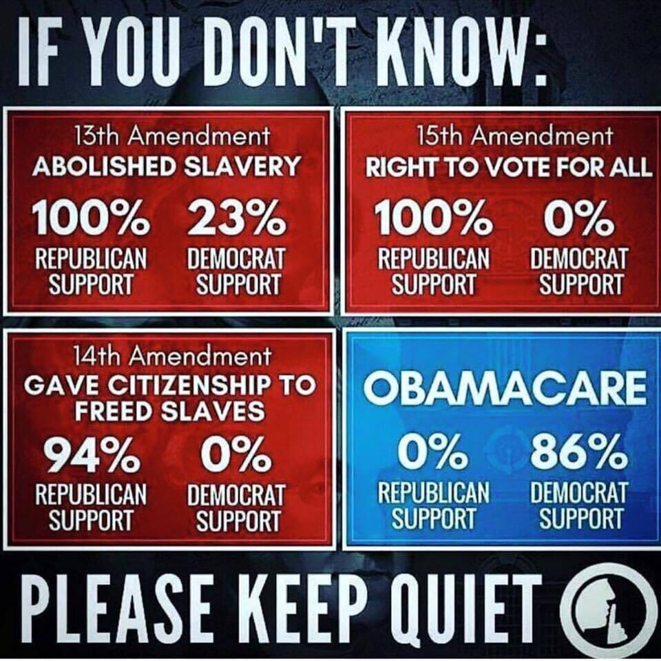 The truth…hated by democrats. 