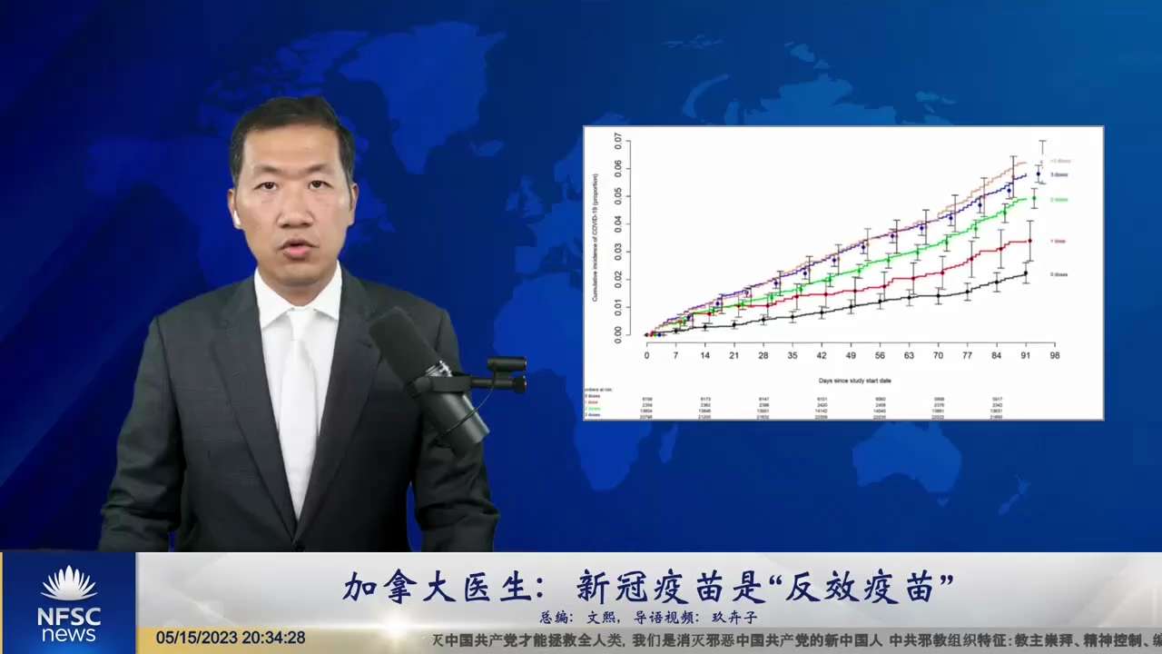 加拿大医生：新冠疫苗是“反效疫苗

加拿大医生查尔斯·霍夫博士（Dr. Charles Hoffe）表示，新冠疫苗是彻底的失败，事实上他们（疫苗厂家）制造的不是疫苗，而是一种反效疫苗。俄亥俄州克利夫兰诊所对51,000名接种了不同次数疫苗的医务工作者进行了三个月的跟踪调查，结果显示，疫苗打得越多就越容易感染并传播新冠病毒。

#刘特佐 #PrasMichel #JhoLow #SEC #FBI #DOJ #司法渗透 
#蓝金黄计划 #315事件 #纽约南区法院 #最强Speaker 
#13579计划 #419断播门 #912灭爆小组 #新中国联邦新闻 
#新中国联邦  #爆料革命新闻 #疫苗灾难 #nfscnews #ccp #whistleblowermovement #newfederalstateofchina #nfsc #gnews #China #Chinese #CHINESE≠CCP≠China #takedowntheccp