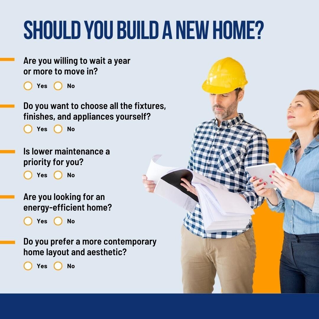 Thinking about building a new home?

New construction can be a compelling option with a need for mor...