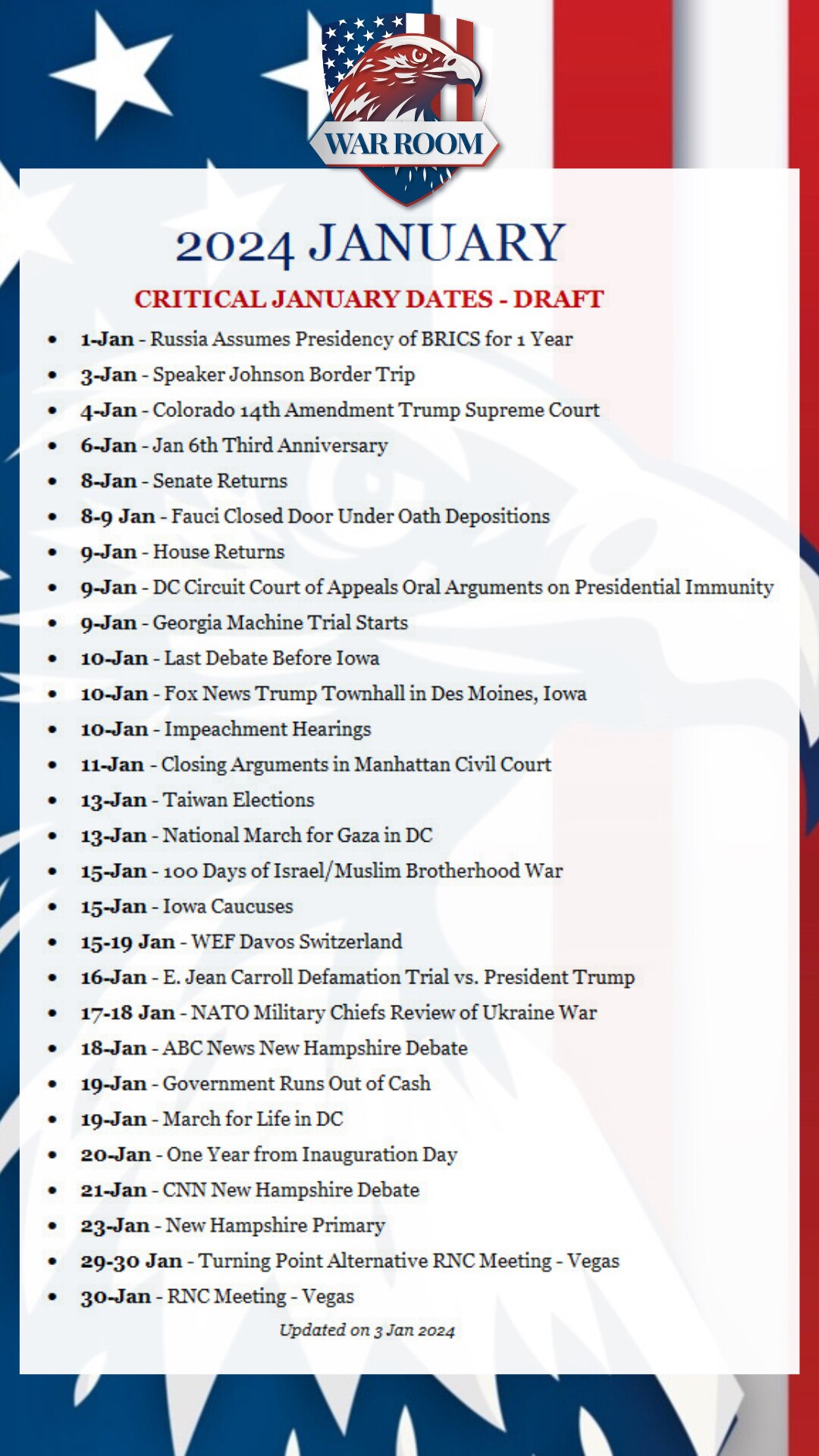 WarRoom Posse, this month demands our unwavering focus and dedication. The Posse is ready to fight! ...