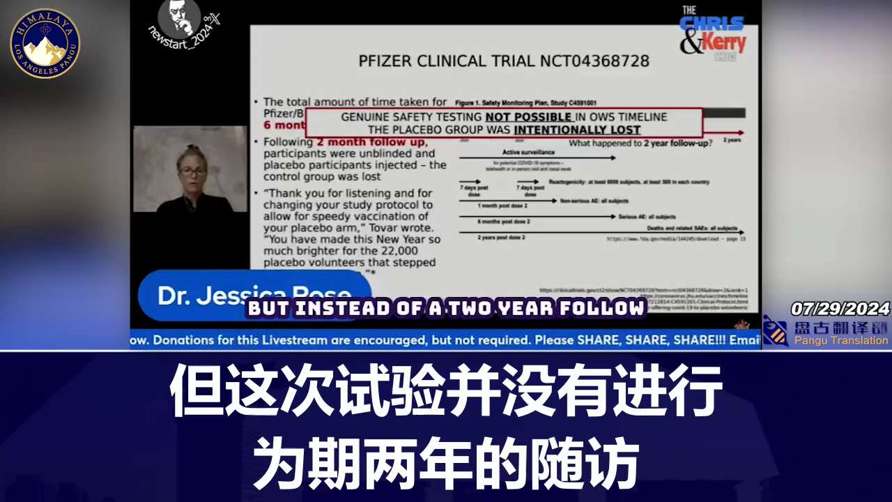 Dr. Jessica Rose: Traditional vaccines or conventional vaccines take about 5 to 15 years to be available, and for good reason, because we have specific and distinct phases that should not overlap…
Jessica Rose 博士：传统疫苗或常规疫苗上市大约需要 5 到 15 年的时间，这是有充分理由的，因为我们有特定且不同的阶段，这些阶段不应重叠…
#盘古翻译部