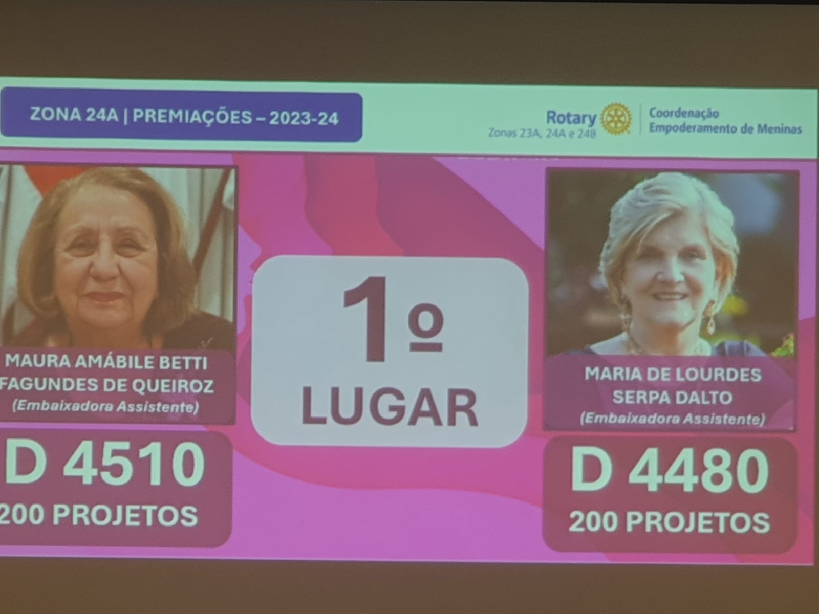 Texto da Gov. Lourdinha Serpa Dalto:

É com imenso prazer que informo aos companheiros que o nosso D...