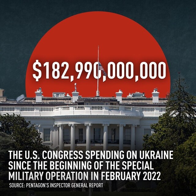 Biggest Money Laundering Scam in History!! The Pentagon reveals total war funding for Ukraine as alm...