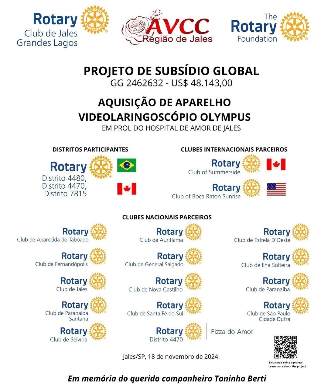 Texto do Rotary Club de Jales - Grandes Lagos:

Essa é a magia do Rotary!

Mais um projeto de subsíd...