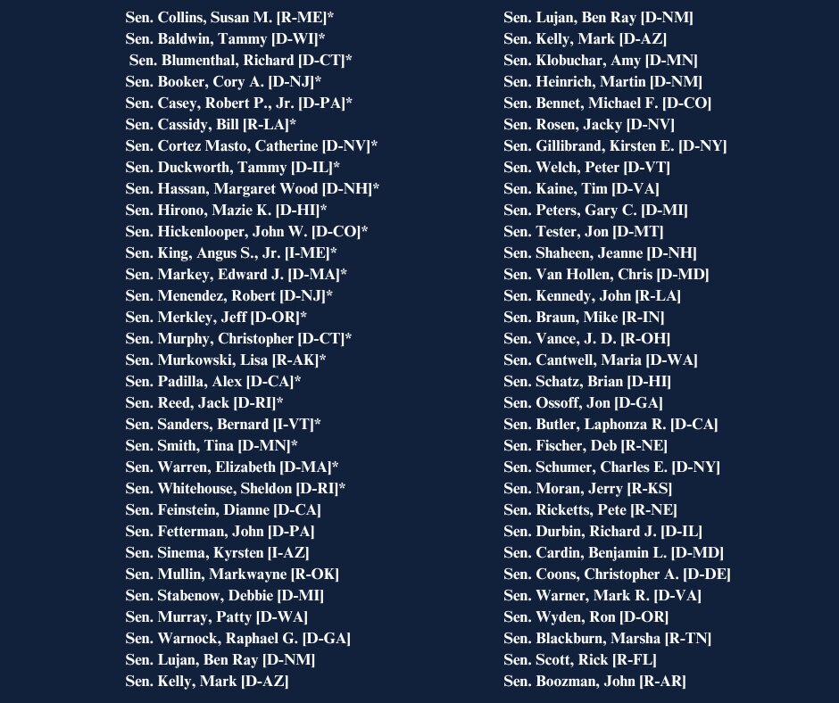 These 62 Senators including Chuck Schumer cosponsored the Social Security Fairness Act. The House of...