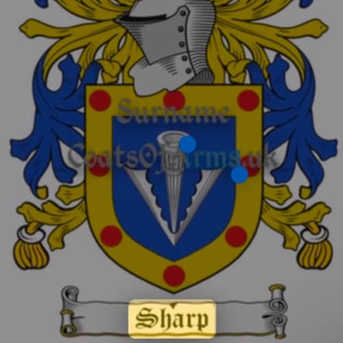 All about educating yourself