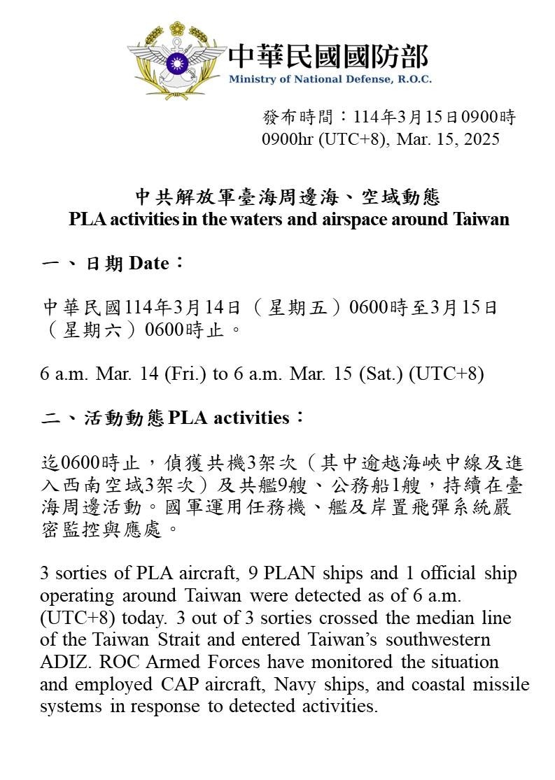 Taiwan’s Ministry of National Defense announced that between 6 a.m. on the 14th and 6 a.m. on the 15...