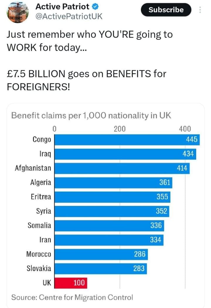 View Coppninja's post on GETTR. Join the discussion, share your thoughts, and connect with the community.